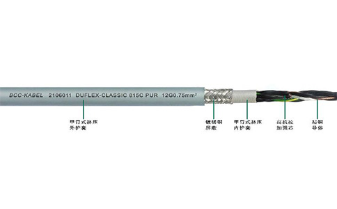 DUFLEX-CLASSIC 815C PUR